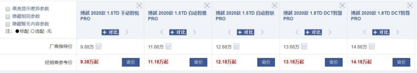 15万就买轿车？这5款SUV分享给成家的你，出游代步首选！