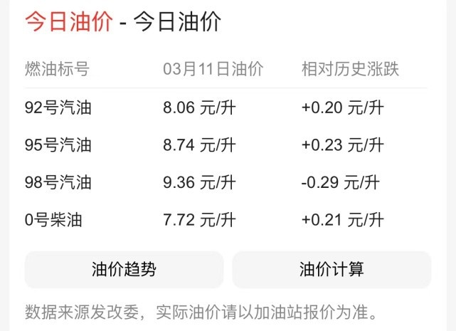 95将迎9元时代！但背后的调价机制是无上限而有下限吗？