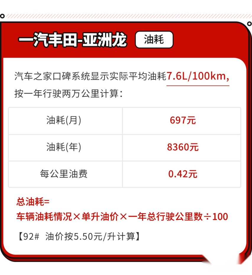 40万的气场！这款丰田轿车只卖20万 但用起来贵吗？