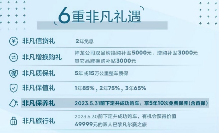 配置升级，旅行属性增强，2023款凡尔赛C5 X卷吗？