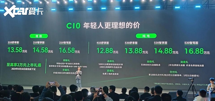 汽车价格战：打伤老车主，也把智能驾驶的价格直接打残