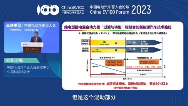 除了上绿牌免税，插混和增程混动区别是什么？谁更有优势？