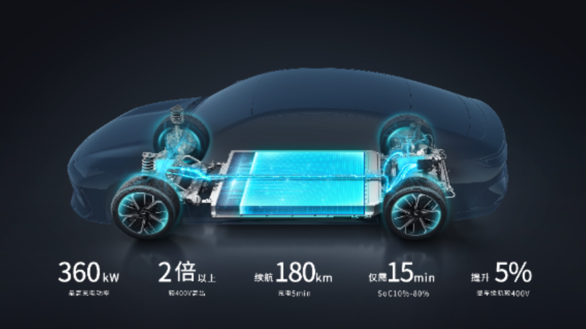一不小心就入坑，银河E8也太懂了吧！