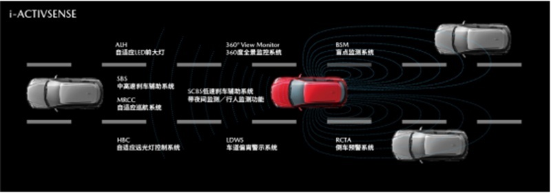 【新闻稿定稿】2021款全新阿特兹1273.jpg