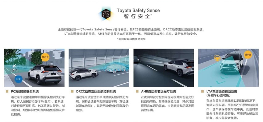 20万以内的SUV选谁好，这几台肯定错不了！