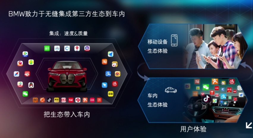 宝马眼中的“豪华数字化体验”，第八代iDrive系统首秀