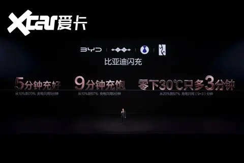 让绿色地球梦想加速成真 比亚迪发布“闪充中国”新能源战略