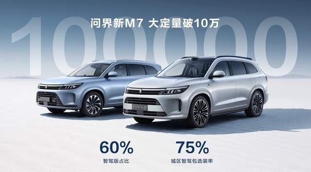 华为ADS 2.0智驾高阶包将涨价，但明年选装率会超70%？