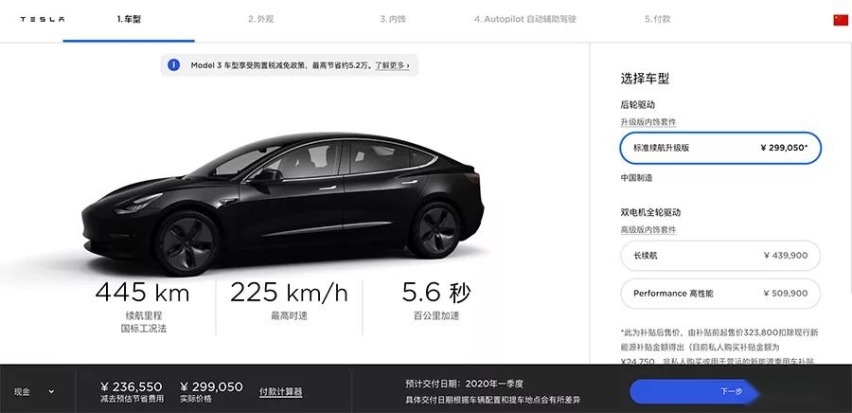 特斯拉2019年交付新车超36万