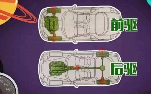 25万以内可以买什么后驱车？这4款