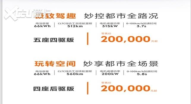 取消五座后驱版，极氪X换代降价9800元