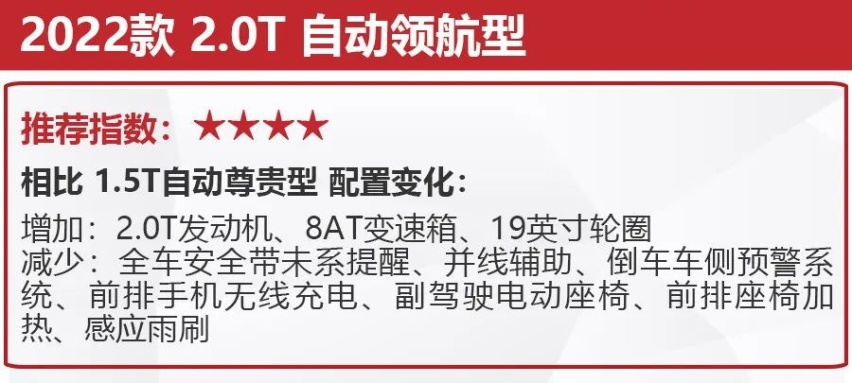 11.79万起，2022款长安CS75 PLUS上市，怎么选更值？