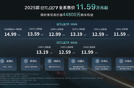 好玩好开的潮流座驾 2025款东风奕派eπ007重磅上市