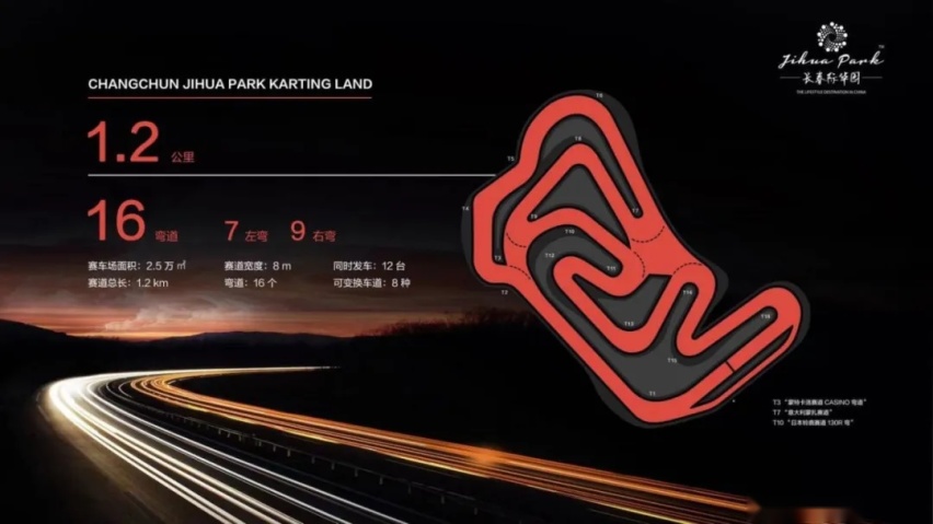 首次面向私家车开放赛道 长春汽博会分会场际华园赛车场等你来嗨！