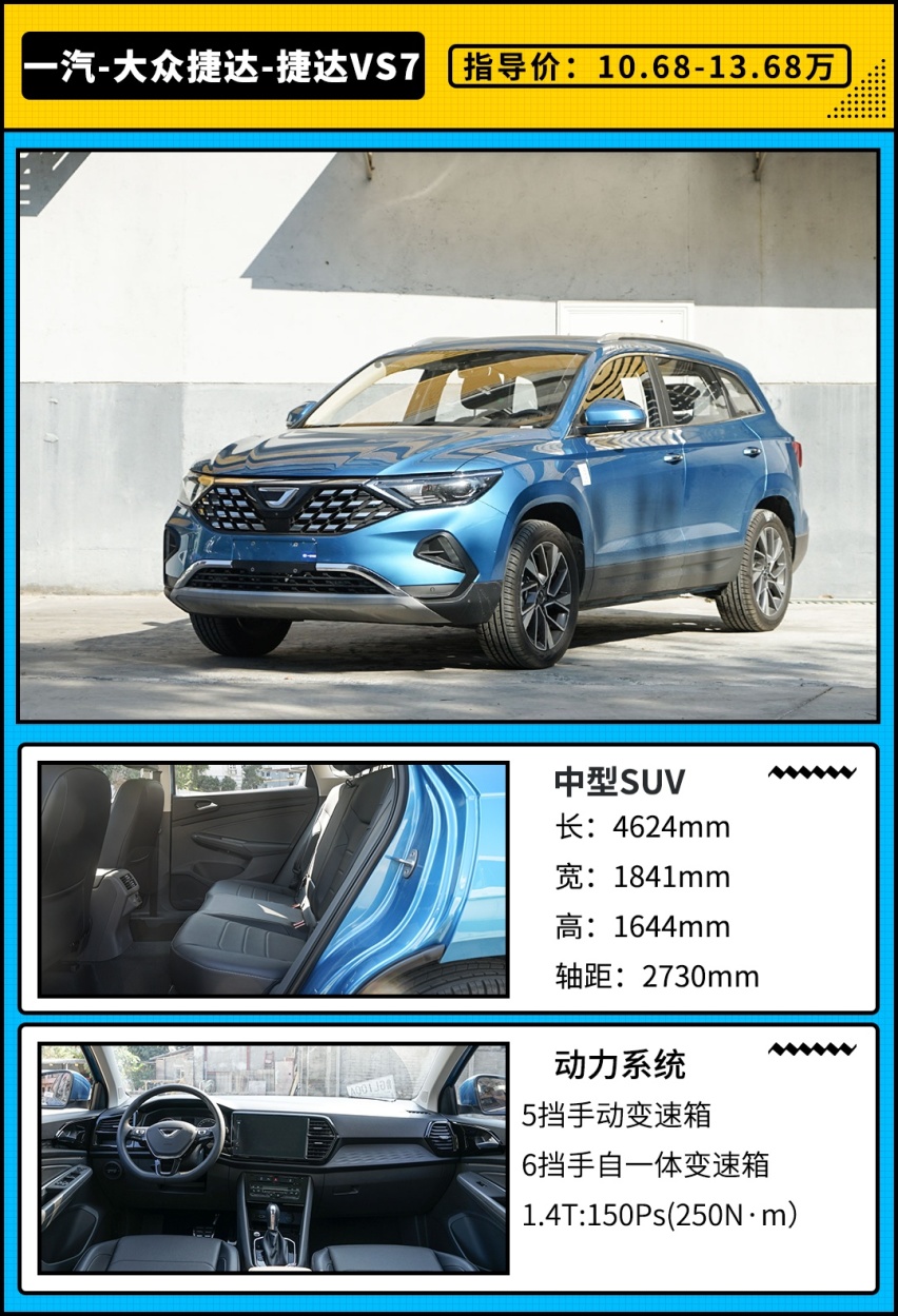 途观L小弟只要10.68万起！这些中型SUV不仅空间大 还超便宜？