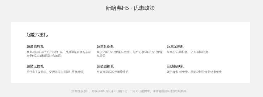 这才是哈弗年度大招？12.28万起买大型SUV 坦克平台打造！