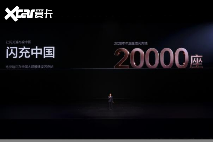5分钟充好、9分钟充饱、低温仅多3分钟：这就是比亚迪第二代刀片电池实力