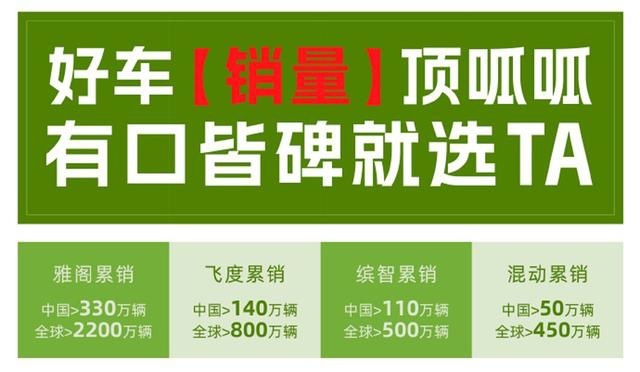 广本带你选好车：符合这3大维度 9项标准 才能“放心买、快乐开、 安心