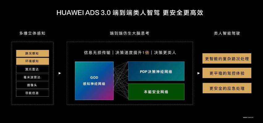 联手华为，新款岚图梦想家正式亮相