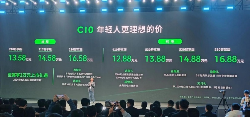 这才是真的卷！12.88万的零跑C10又香了？