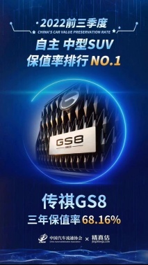 一周年大考交卷！全新第二代GS8蝉联自主HEV销冠宝座