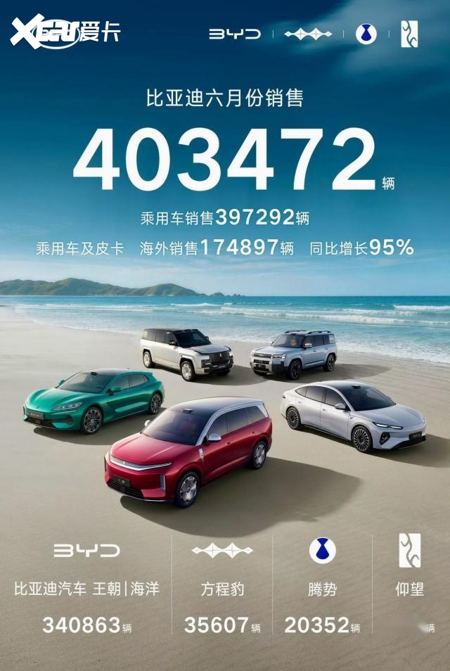 借力足球提升全球影响力 比亚迪与欧洲豪门足球俱乐部达成战略合作