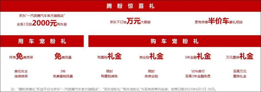 10万入门也高配 奔腾T55邂逅最佳购车季