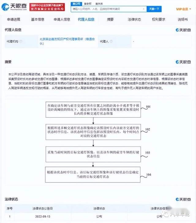 自动驾驶先行，雷军：小米汽车2024年进军第一阵营