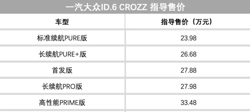 3.0T六缸发动机+48V你爱不爱？吉利将发布全新混动系统！