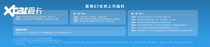 练俊杰「冠军座驾」！风行星海S7售价11.98万元起全球上市