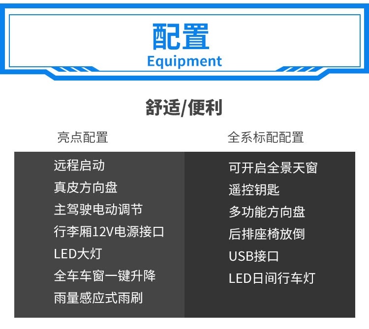 1.5T动力平顺省油，空间还挺大，这中国SUV值得一看