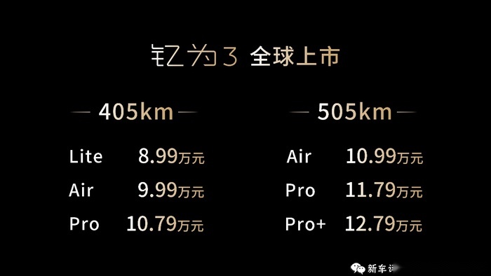 飞度车主肠子都悔青了！10万块能买这么好的车？