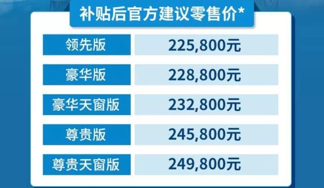 启辰星和小鹏P7领衔 4月底6款上市新车盘点