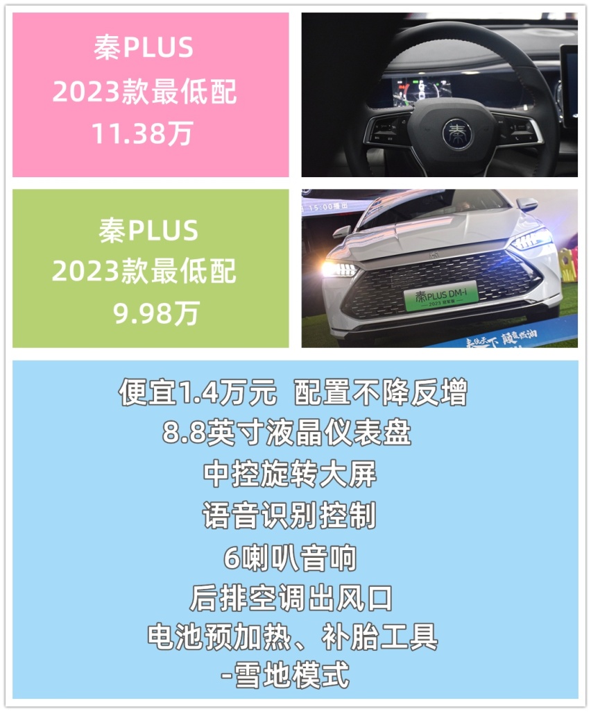 指导价9.98-13.58万，秦PLUS DM-i冠军版到店实拍