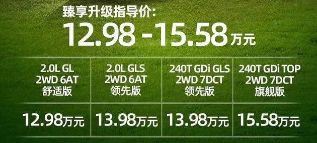 北京现代全新ix35上市 售价12.98-15.58万元