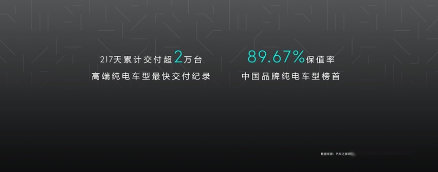 售价34.9万元起，极氪001 ME版发布