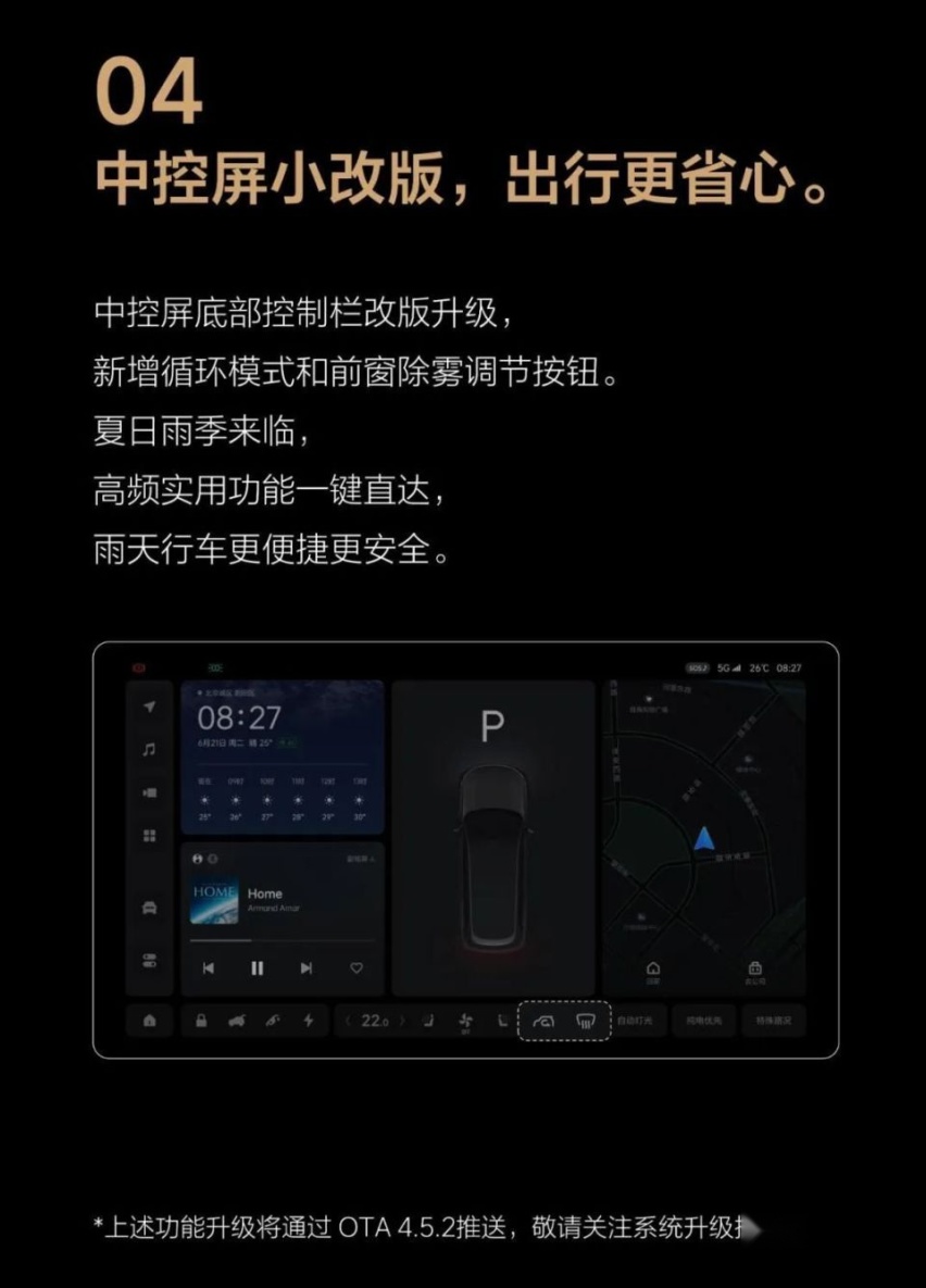 汽车进化月报｜14大品牌进行OTA推送，城市NGP大战愈演愈烈