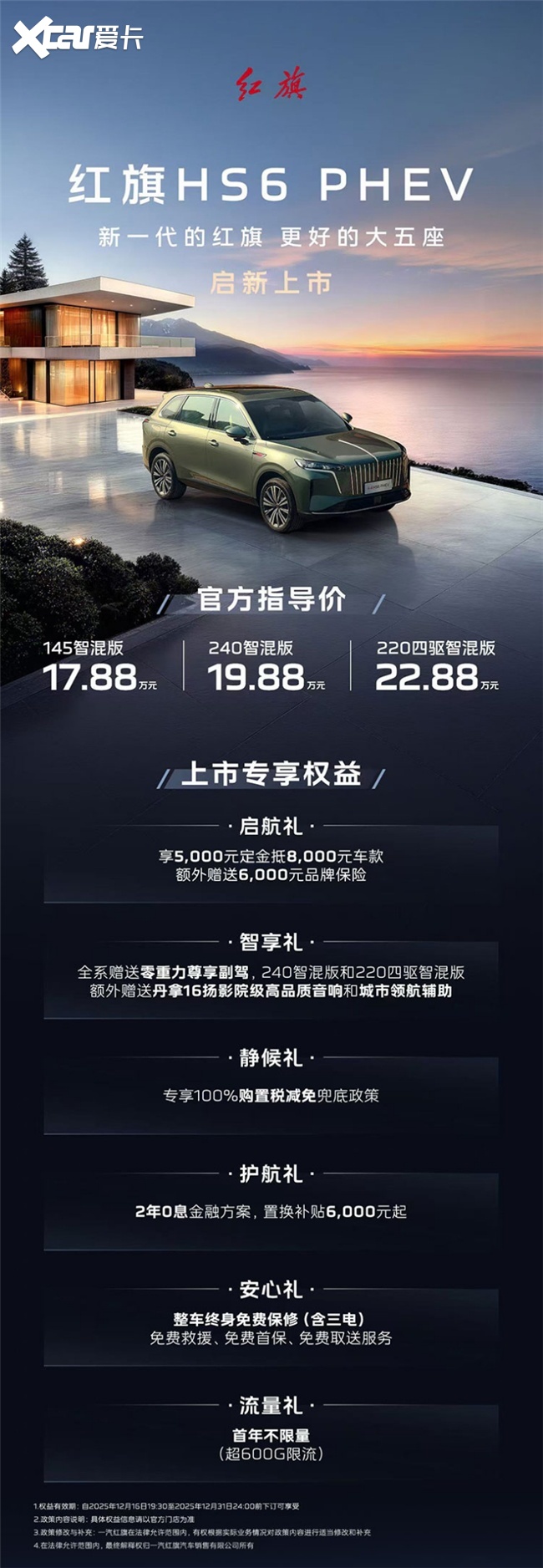 20万级家用SUV推荐：红旗HS6凭零补能硬核实力，重塑家用车价值标杆