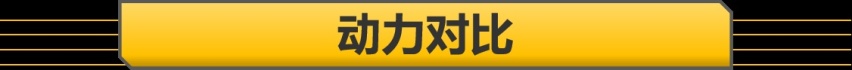 【帮你选车】MEB平台纯电车，ID.4 X/CROZZ怎么选