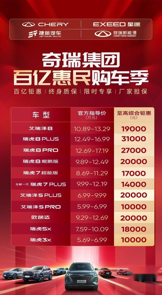 史上最强购车政策 奇瑞集团发布百亿购车钜惠行动