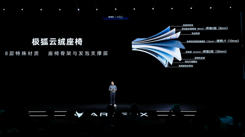 7项新技术一键发布！极狐汽车“达尔文2.0”究竟如何？