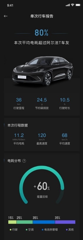 新增音乐律动模式！极狐第9次OTA推送氛围感拉满
