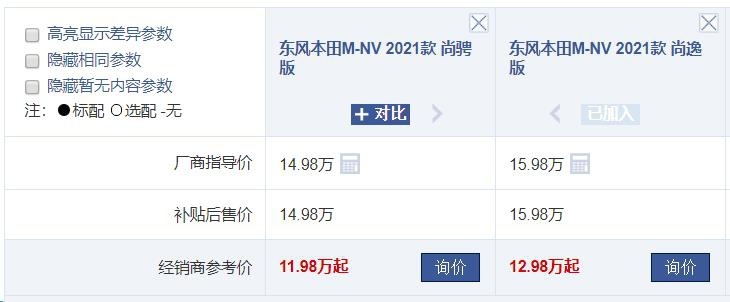 合资品牌也有高性价纯电SUV，推荐走一波