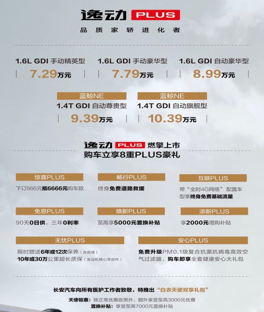 逸动PLUS 7.29万元入市，帝豪GL你的小伙伴来了……