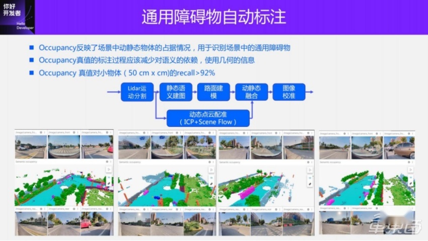 面向BEV感知的4D标注方案 | 万字实录