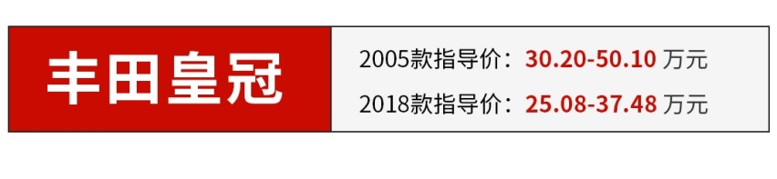 降价几万算什么，你见过降价100多万的车吗？