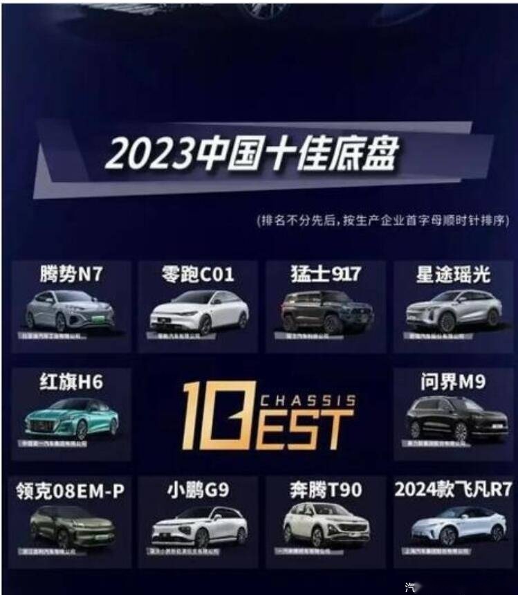哈弗H6/长安CS75不香了！10万级家用SUV就选奔腾T90