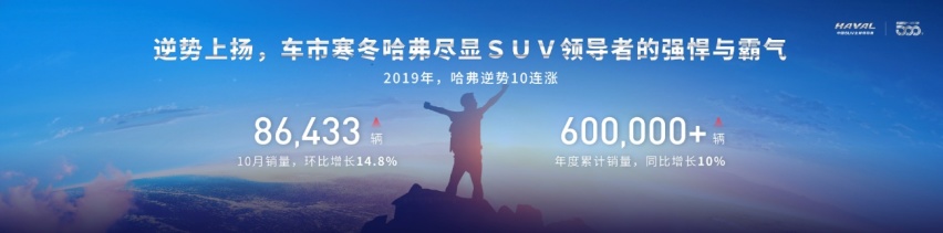 哈弗这款SUV越野性能强悍，限量99辆，预售价36.88万