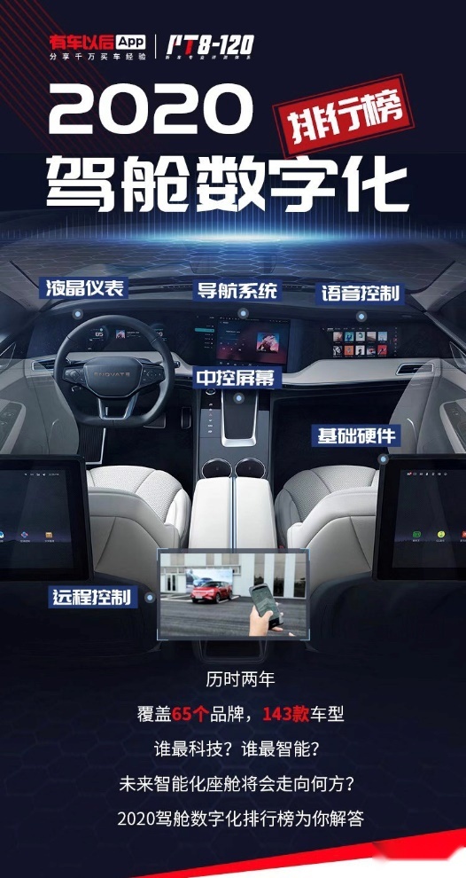 首付仅需3.3万,智能电动SUV 天际ME7开回家