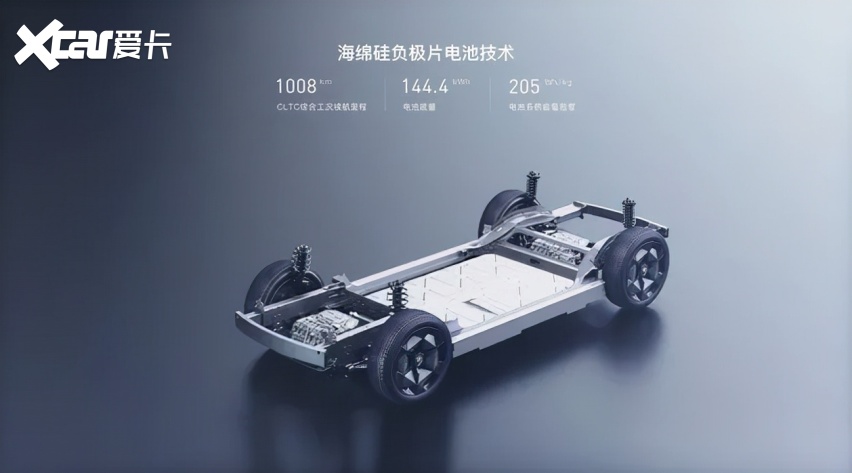 纯电续航破千 售价28.66万元起 广汽Aion LX Plus上市